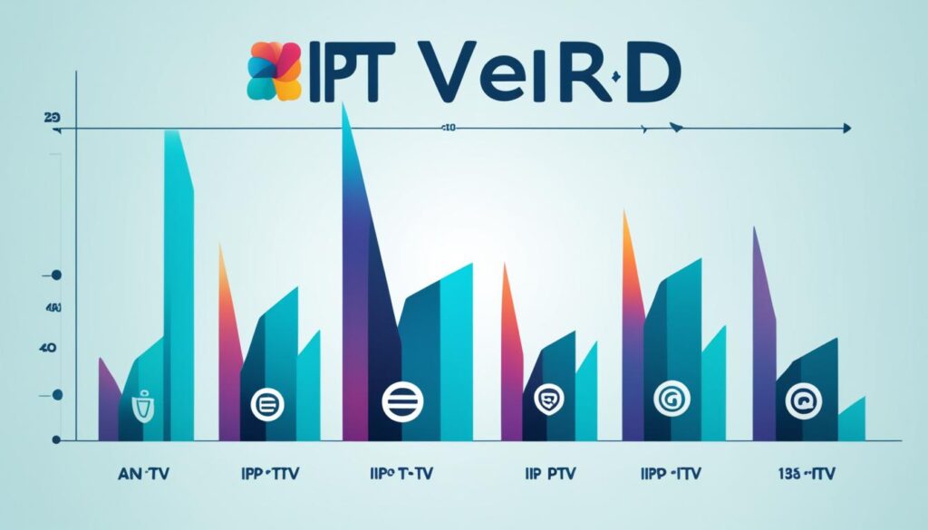 IPTV Market Size and Growth